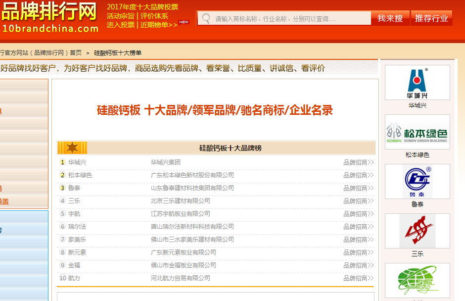 华城兴榜单首位